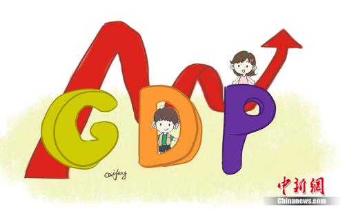 GDP漫畫。作者：王珊珊