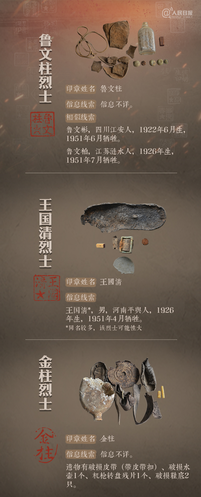 1630127490275457.jpg?x-oss-process=style/w10 5.jpg?x-oss-process=style/w10